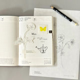 Hutte Paper Flake Sticker Pack / Botanical Illustrations