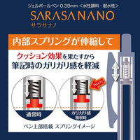 Snoopy x Zebra Gel Ballpoint Pen Sarasanano 0.3mm 4 Color Set