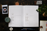 OURS Original Notebook / Research Notes